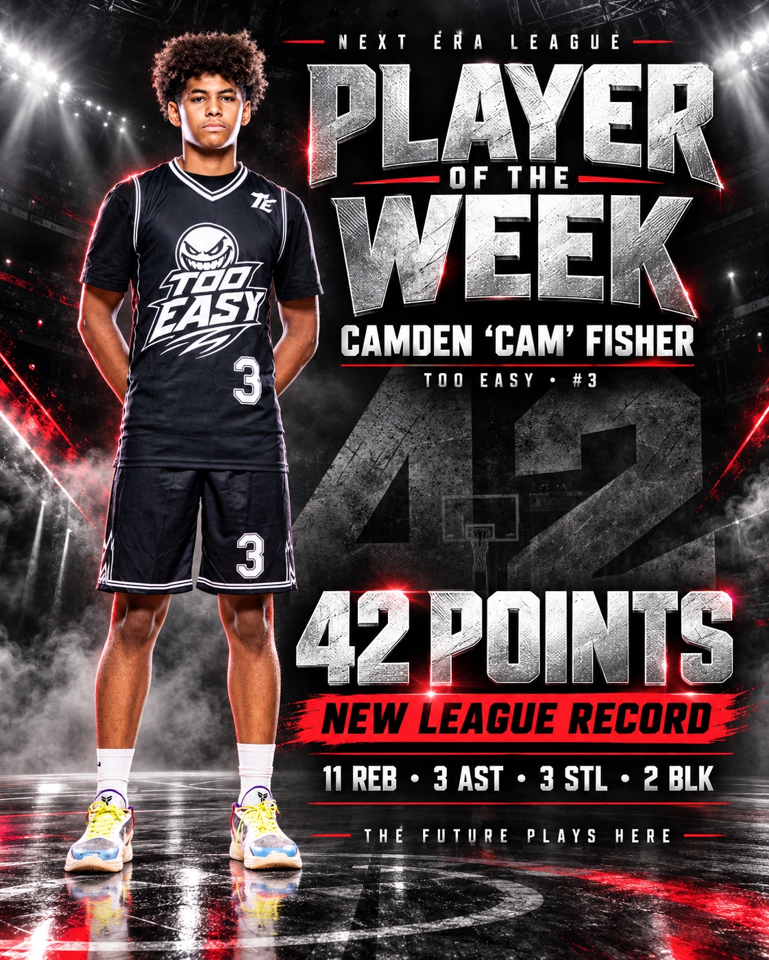 Camden ‘Cam’ Fisher, Too Easy, Week 2 Player of the Week: 42 PTS · 11 REB · 3 AST · 3 STL · 2 BLK