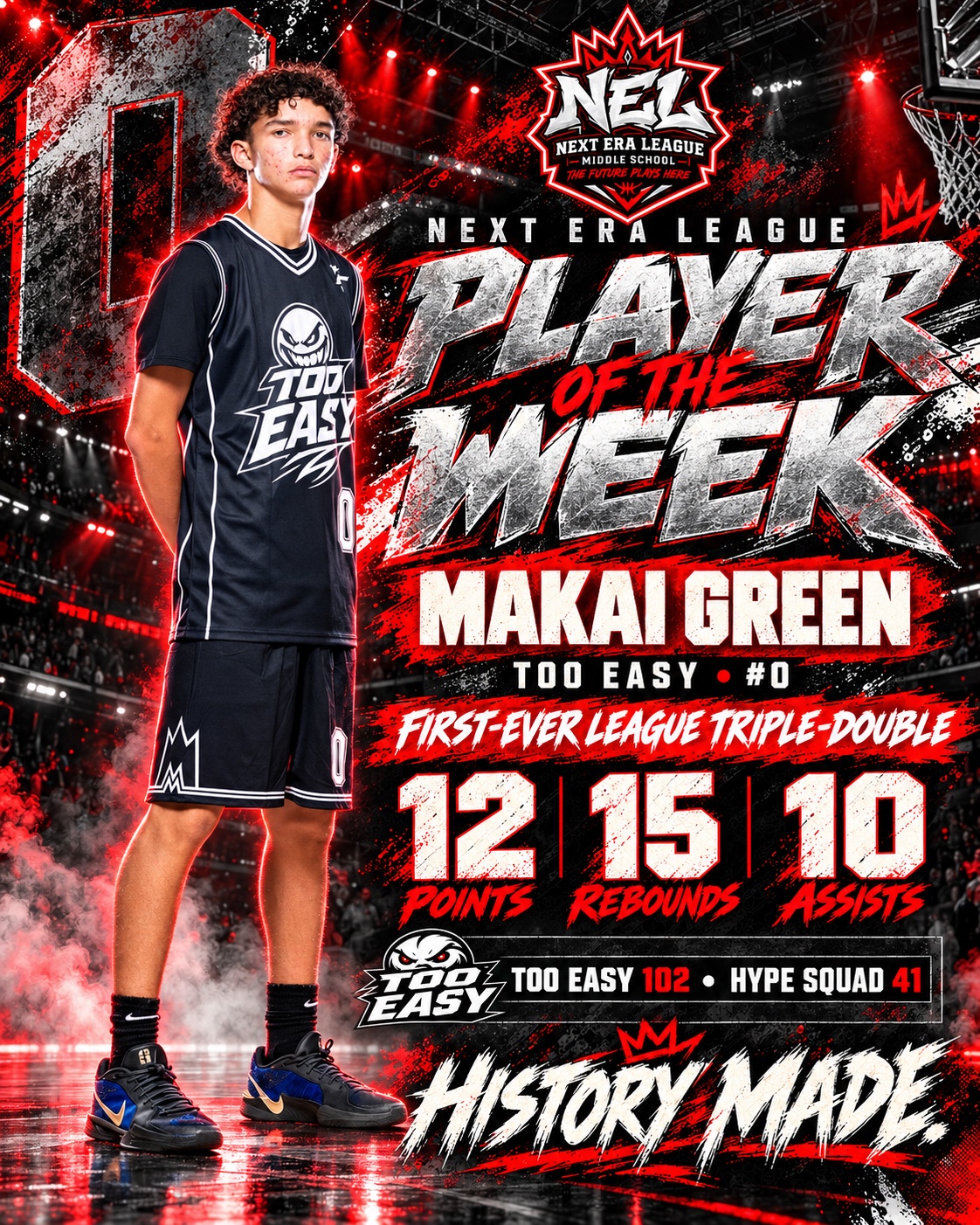 Makai Green, Too Easy, Week 2 Player of the Week: 12 PTS · 15 REB · 10 AST