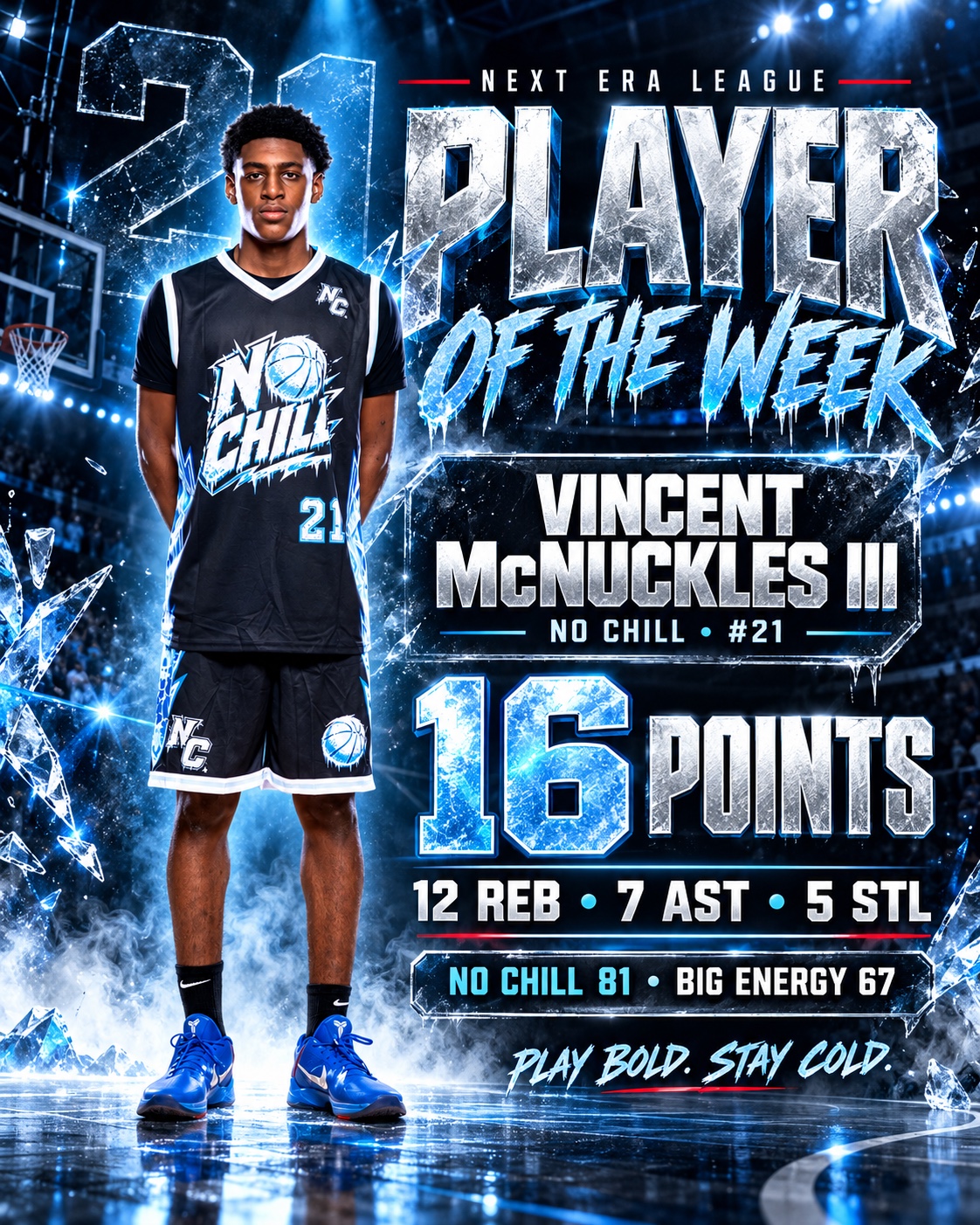 Vincent McNuckles III, No Chill, Week 2 Player of the Week: 16 PTS · 12 REB · 7 AST · 5 STL
