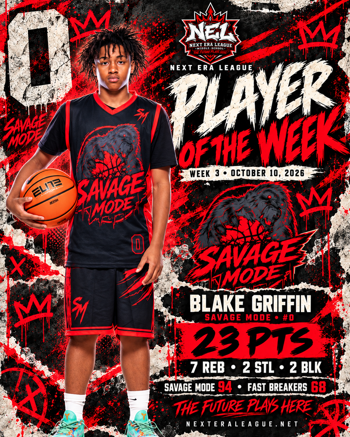 Blake Griffin, Savage Mode, Week 3 Player of the Week: 23 PTS · 7 REB · 2 STL · 2 BLK