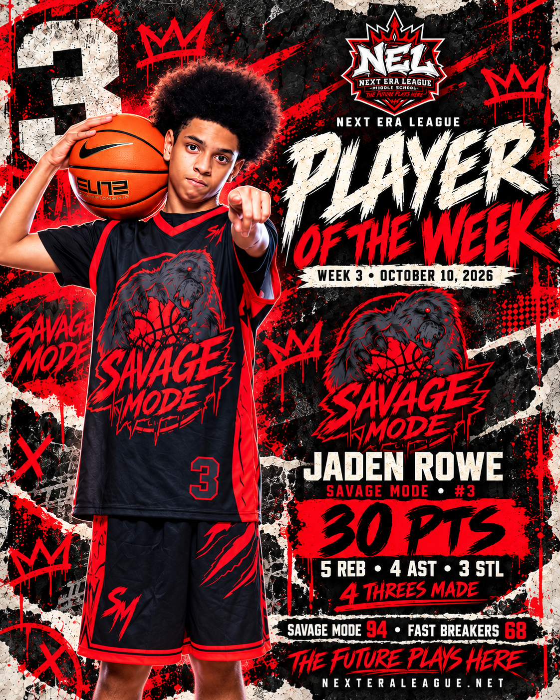 Jaden Rowe, Savage Mode, Week 3 Player of the Week: 30 PTS · 5 REB · 4 AST · 3 STL · 4 3PM